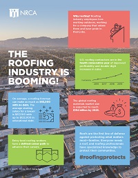 NRCA Workforce Recruitment Flyer: Industry is Booming: Generic