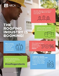 NRCA Workforce Recruitment Flyer: Industry is Booming: Hispanic